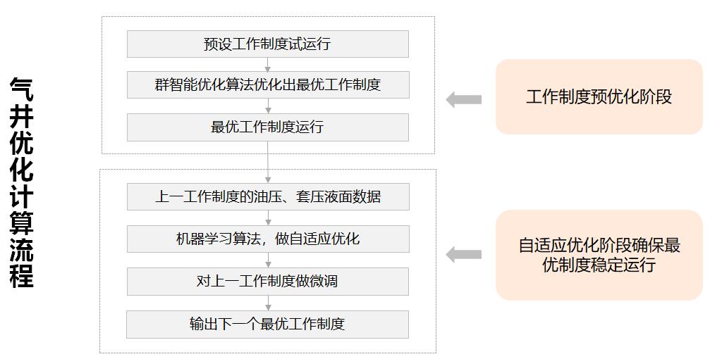 糖果派对 - 更优质的游戏运营商官网