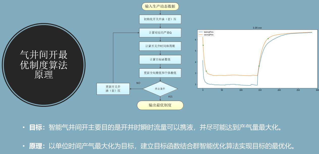 糖果派对 - 更优质的游戏运营商官网