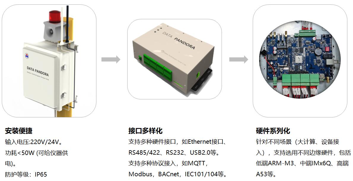糖果派对 - 更优质的游戏运营商官网
