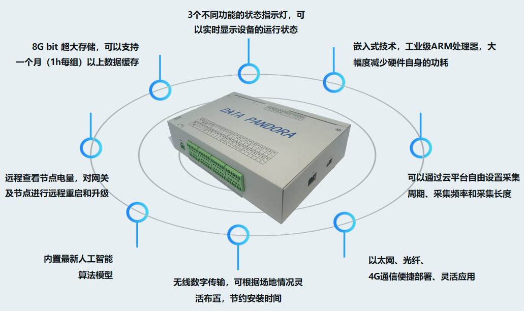 糖果派对 - 更优质的游戏运营商官网
