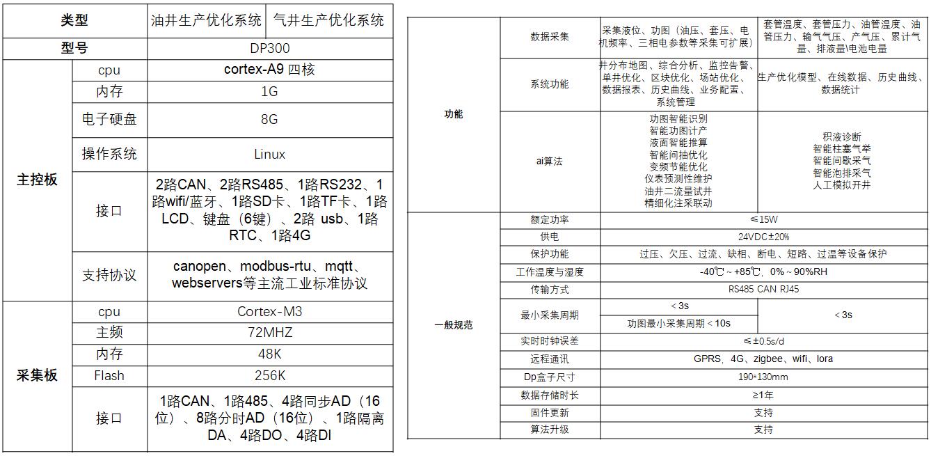糖果派对 - 更优质的游戏运营商官网